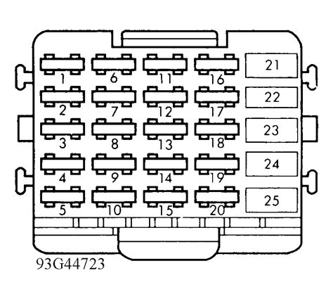 [DIAGRAM] 1991 Chevy Caprice Classic Fuse Box Diagram - WIRINGSCHEMA.COM