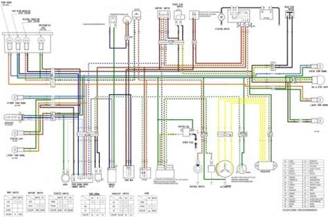 Car Mechanic Ag Diagrama Electrico Honda Tornado