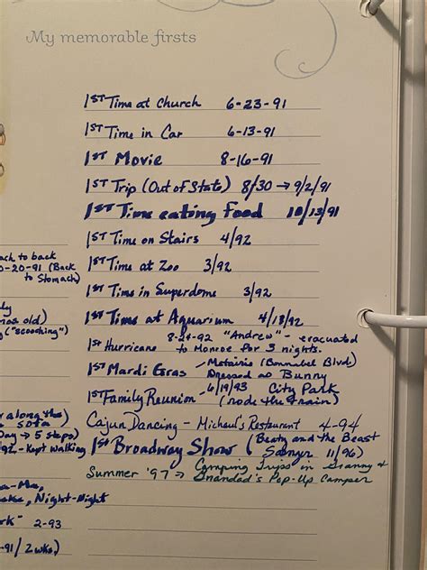 A very New Orleans list of firsts. : r/NewOrleans