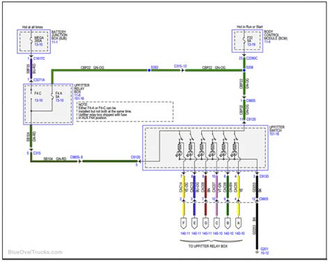 Super Duty Upfitter Switch Wiring