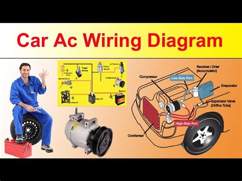 Car Ac Compressor Diagram