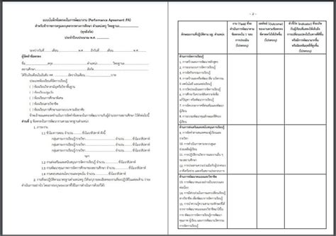 แบบบันทึกข้อตกลงในการพัฒนางาน Performance Agreement Pa