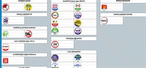 Candidati Elezioni Comunali Milano Chi Sono Sala Bernardo