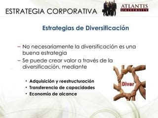 Clase Estrategias Corporativas Ppt