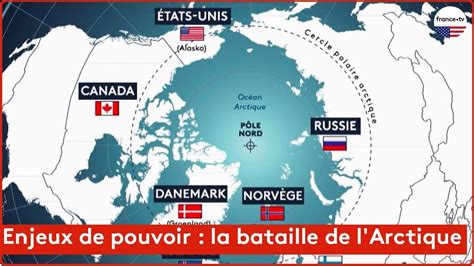 Enjeux De Pouvoir La Bataille De L Arctique YouTube