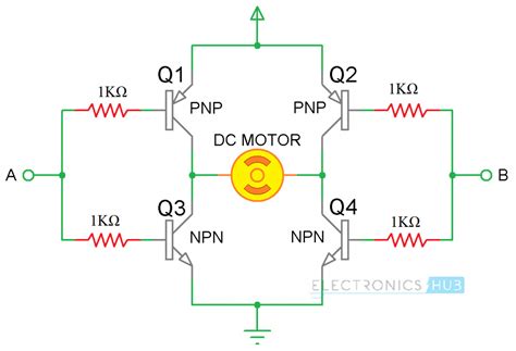 Control Your Motors Like A Pro Arduino DC Motor Guide L298N