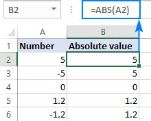 Absolute Value In Excel ABS Function With Formula Examples