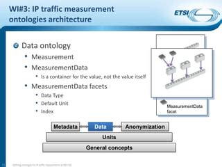 Defining Ontologies For Ip Traffic Measurements At Moi Isg Ppt