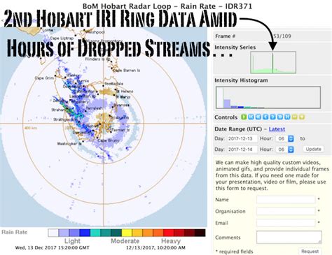 Hobart Australia - BoM Radar Wipes Data Amid Covert Plasmic Waveform Op ...