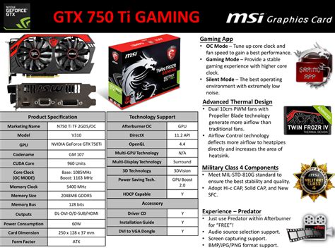 Venta Msi Gtx 750 Ti Twin Frozr En Stock