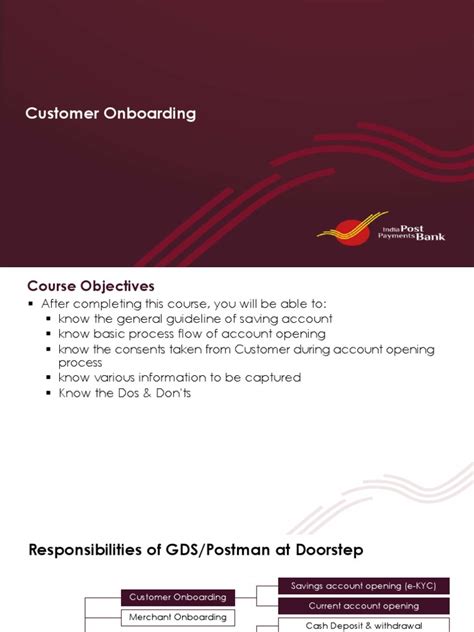 A Comprehensive Guide To Customer Onboarding Processes And Account Opening At Ippb Pdf Sole