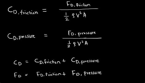 What is the formula to calculate drag coefficient? | Thermodynamics Forum