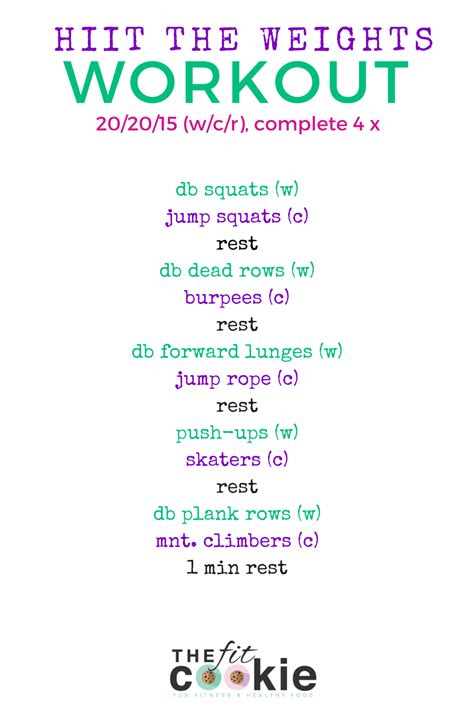 HIIT the Weights Total Body Workout • The Fit Cookie