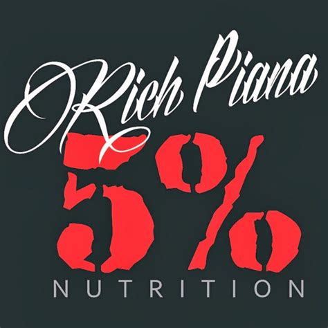 Rich Piana 5% Nutrition | Gym Photos