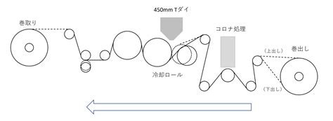 設備紹介 | 株式会社アイテック