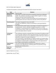 Qso Module Eight Assignment Docx Qso Module Eight Assignment