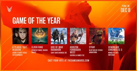 The Game Awards Veja Os Jogos Vencedores Em Todas As Categorias