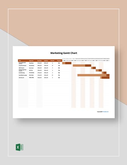 Marketing Example Gantt Chart Template - Excel | Template.net