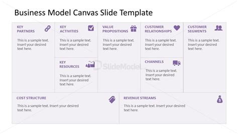 Business Model Canvas Presentation Template SlideModel