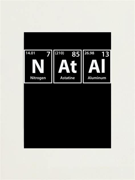 Natal N At Al Periodic Elements Spelling Photographic Print By