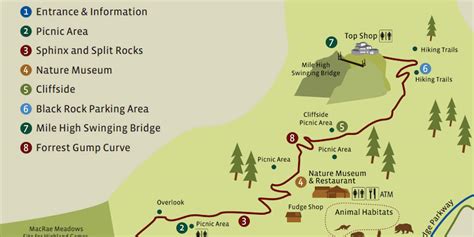 Plan Your Visit - Grandfather Mountain