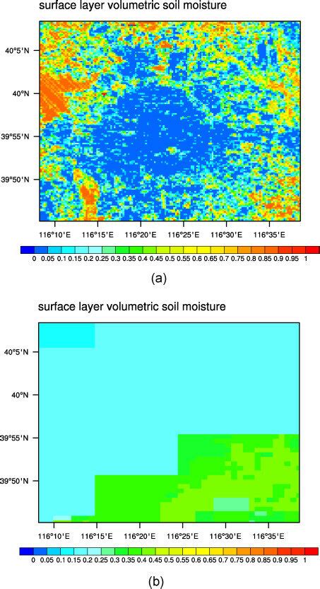 Surface Layer Volumetric Soil Moisture Simulation Result Of Urban