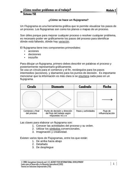 Docx Flujograma De Importacion Dokumen Tips Hot Sex Picture