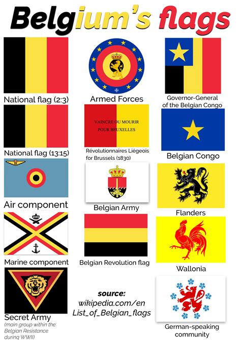 Different belgian flags — Which one is your favorite ? : r/belgium