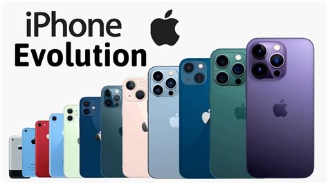 Evolution Of Iphone Series Iphone Series Youtube