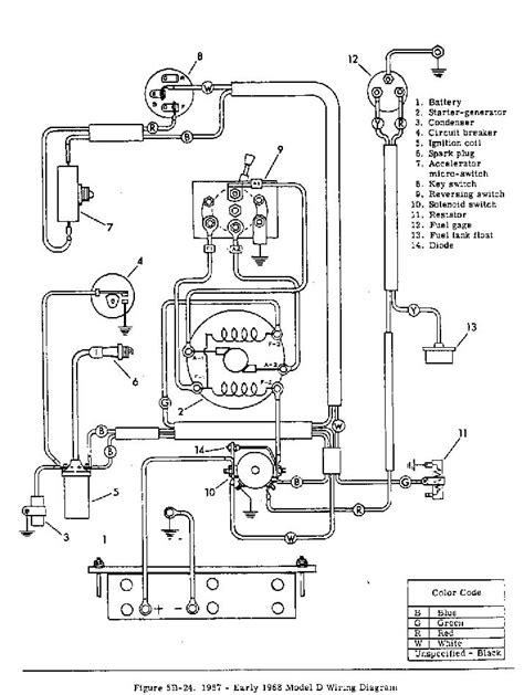 Melex Golf Cart Battery Wiring Diagram