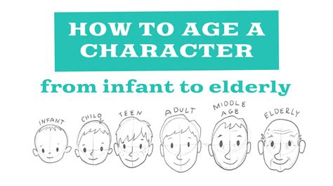 How To Draw A Character At Different Ages Bardot Brush