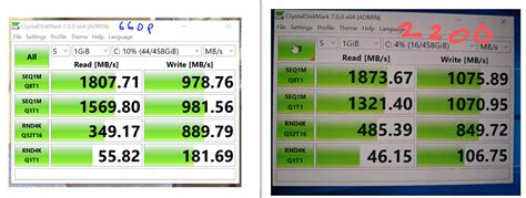 Micron 2200v vs Intel 660p from two different ASUS g14s : r/ZephyrusG14
