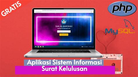 Review Source Code Aplikasi Sistem Informasi Surat Kelulusan Berbasis