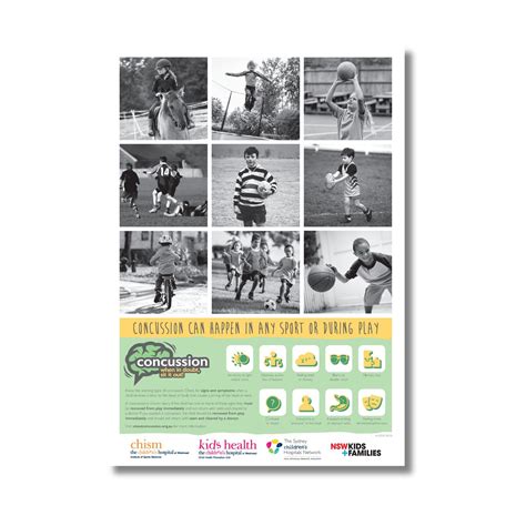 Concussion when in doubt, sit it out! - General - Poster – Sydney