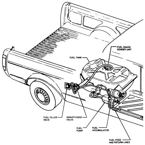 Fuel Tank Fuel Tank Diagram