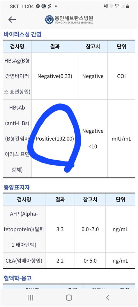 혈액검사 수치 Anti Hbs 문의드립니다ㅠㅠ ㅣ 궁금할 땐 아하