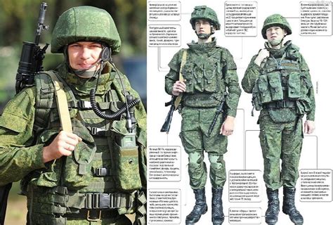 Экипировка ратник комплектация: Ратник. Комплектация. Обзор экипировки.