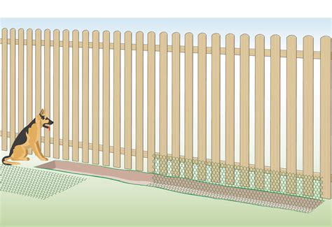 how to prevent dogs from digging under fence