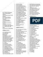 Codigo Mil Pdf Transporte Policía