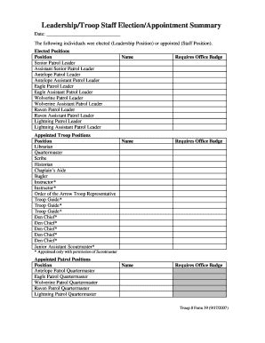 Fillable Online Bsa Troop Troop Form Election Appointment