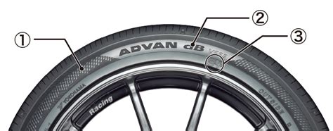 Advan Db V Yokohama Tire