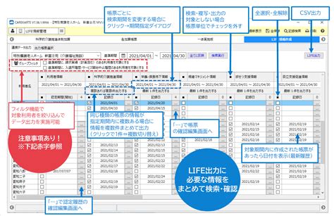 Life Csv