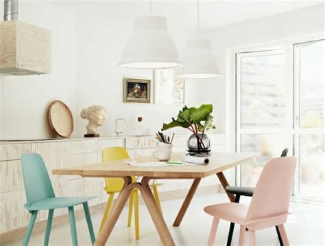 Adopter La Couleur Pastel Pour Avoir Une Belle Maison Moderne