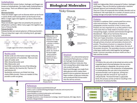 Biological molecules | PPTX
