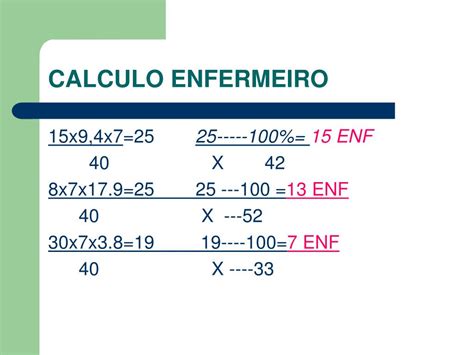 Calculo De Dimensionamento De Enfermagem Librain