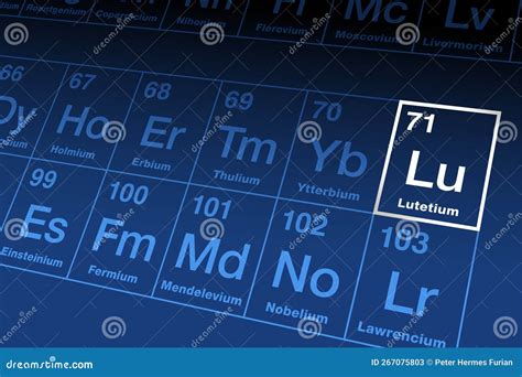 Lutetium on the Periodic Table of the Elements, with Element Symbol Lu ...