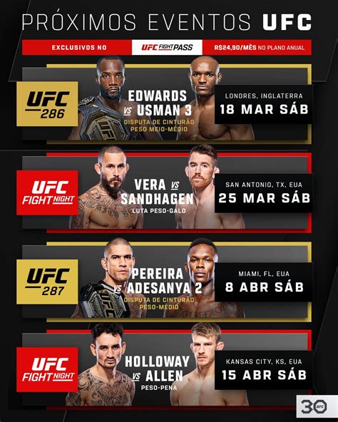 Ufc Fight Pass Brasil Ufcfightpassbr Twitter