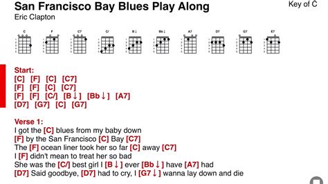 San Francisco Bay Blues Eric Clapton ONSONG YouTube