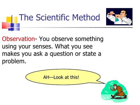 Scientific Method Powerpoint