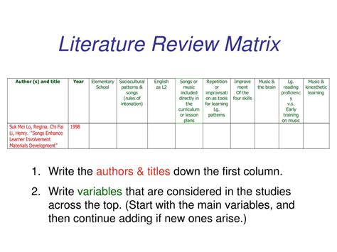 Literature Matrix Template